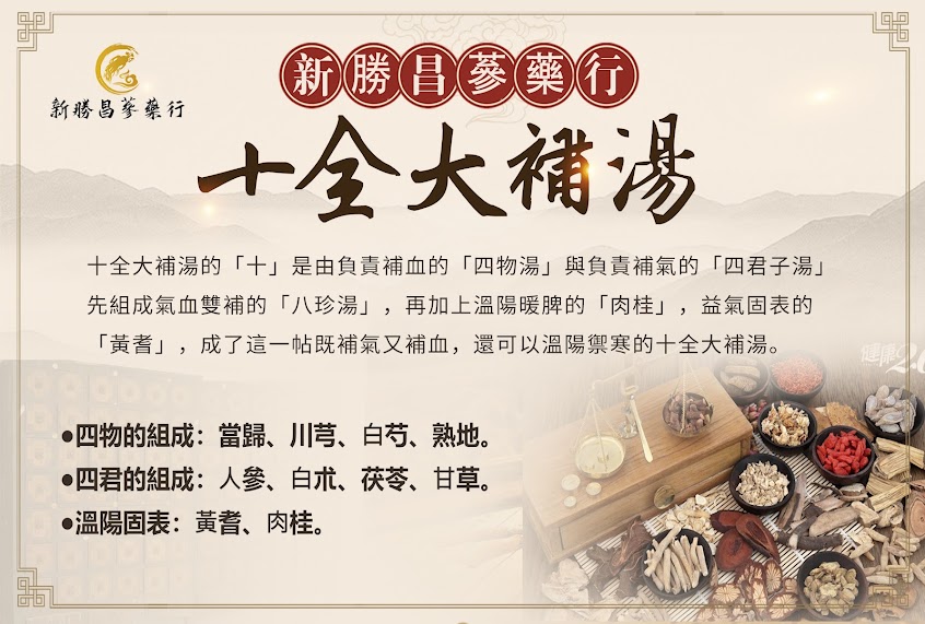 新勝昌蔘藥行-北屯中藥行|代客煎藥|月子料理包|男女轉骨成長方|藥膳食補料理包|養生茶包即飲包