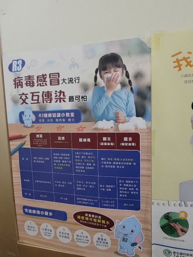 宋的祥診所