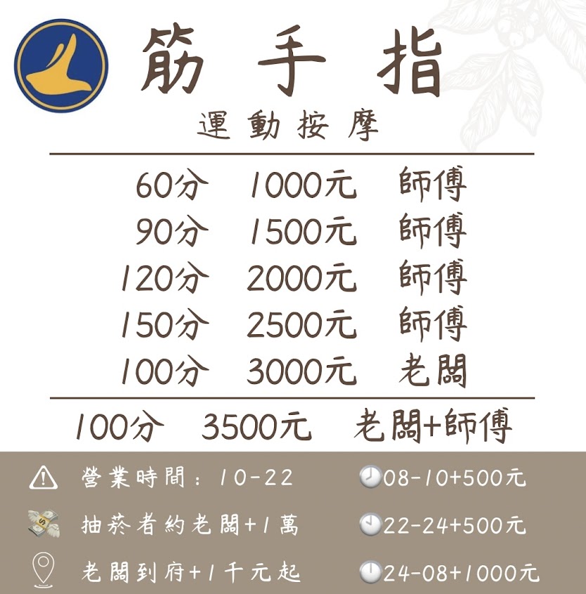 筋手指運動按摩（彰化創始店）/ 筋膜刀徒手保健