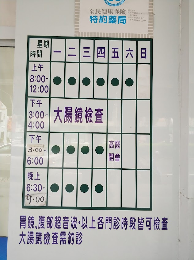 張文瑞診所