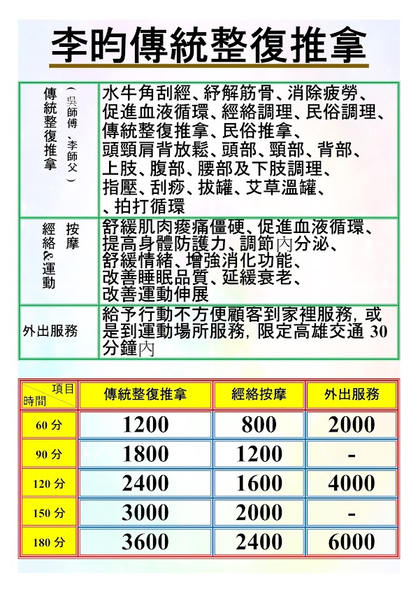 李昀傳統整復推拿