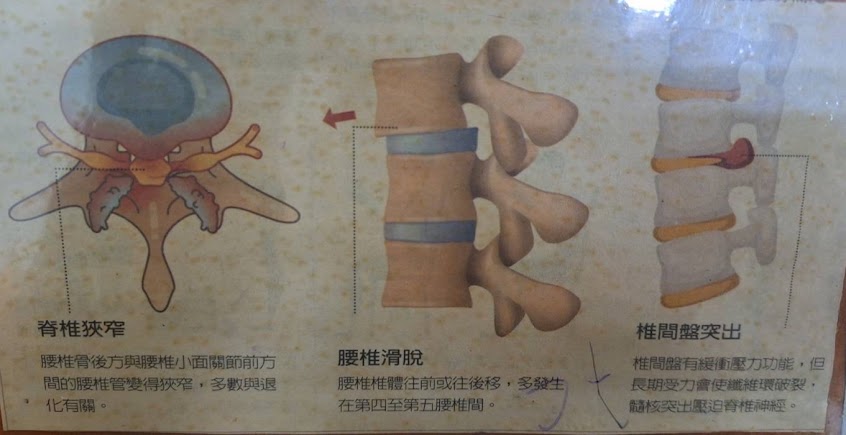 思源堂傳統整復推拿