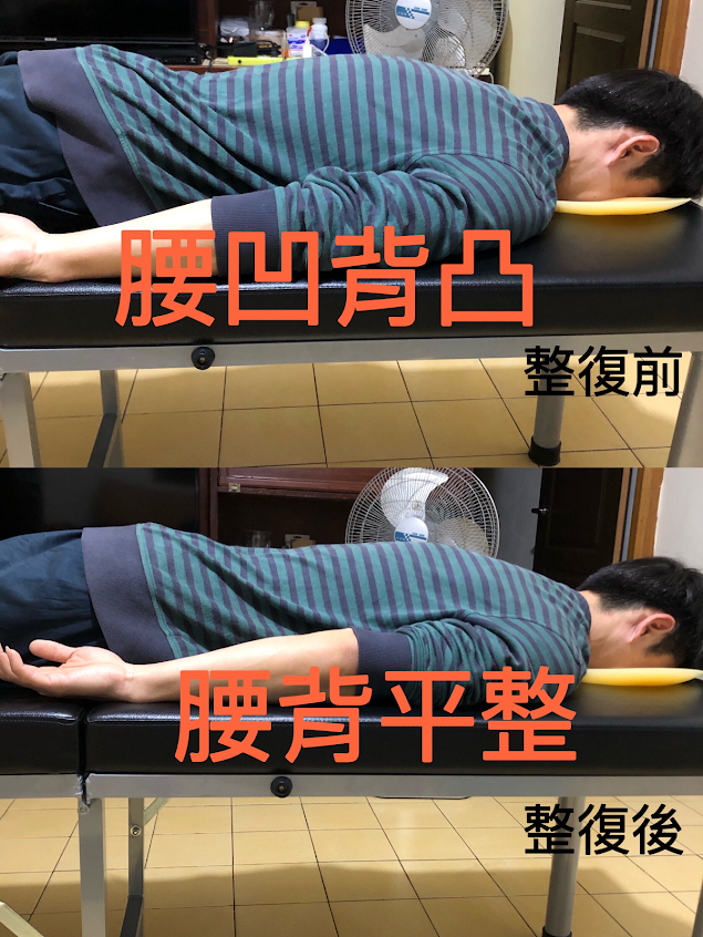 六五推拿整復所