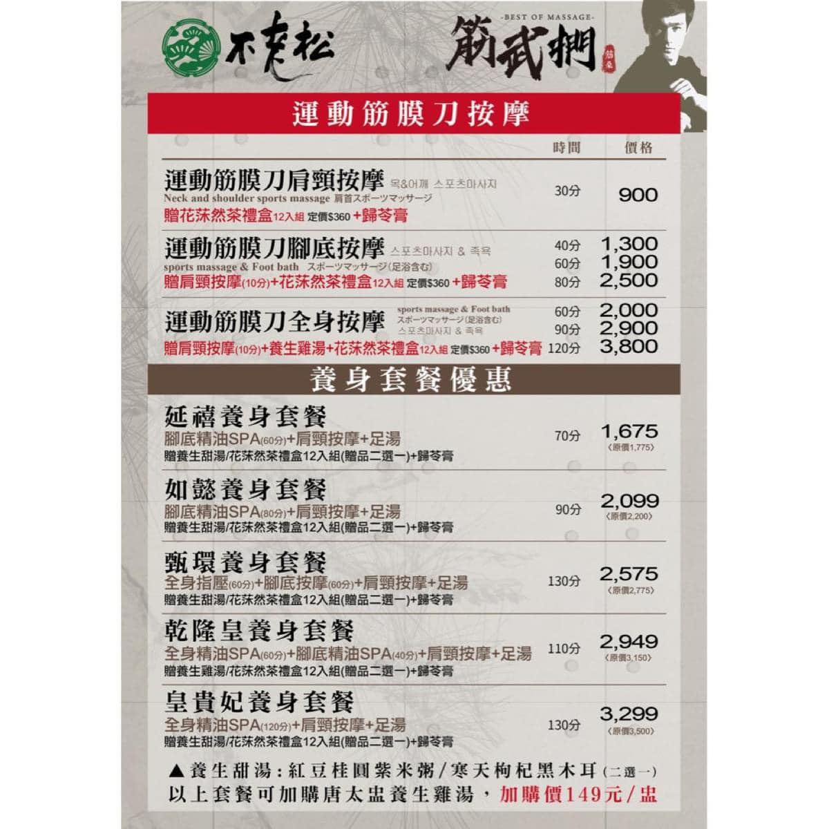 台北市六大頂級養生館推薦