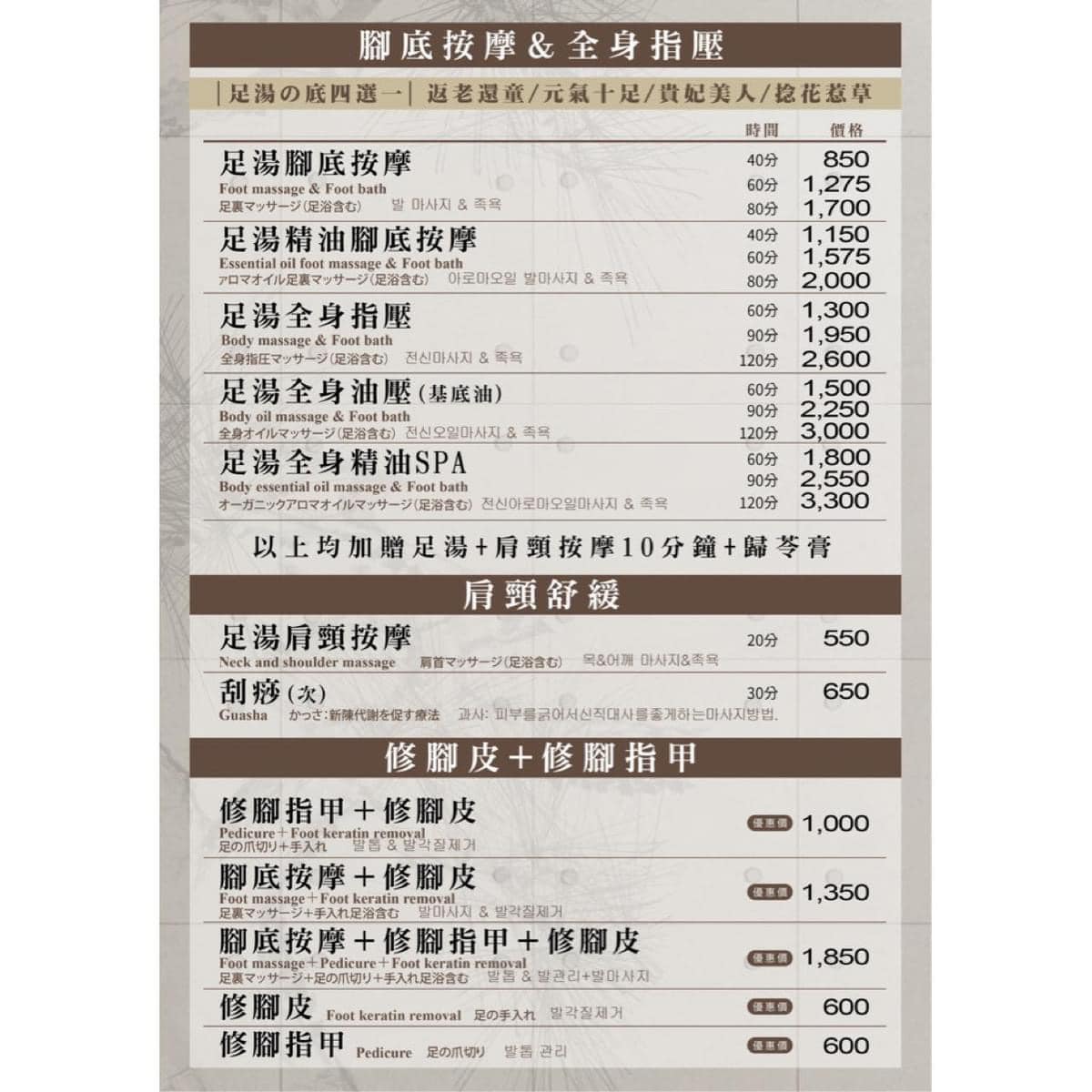 台北市六大頂級養生館推薦